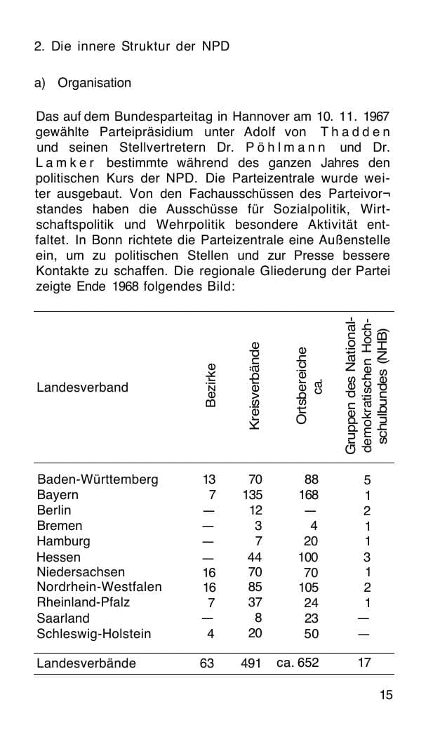 Seite 16 des Verfassungsschutzbericht 1968 Bund