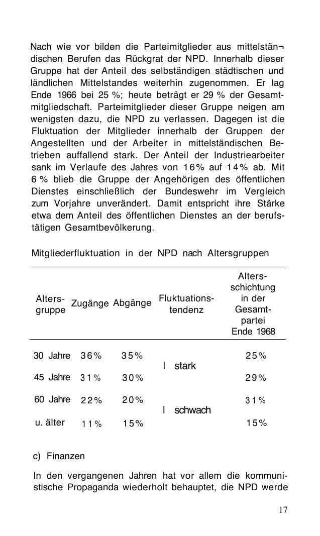 Seite 18 des Verfassungsschutzbericht 1968 Bund