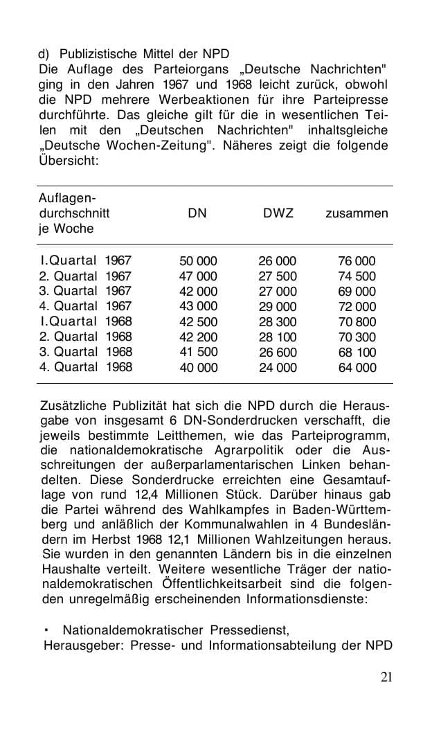 Seite 22 des Verfassungsschutzbericht 1968 Bund