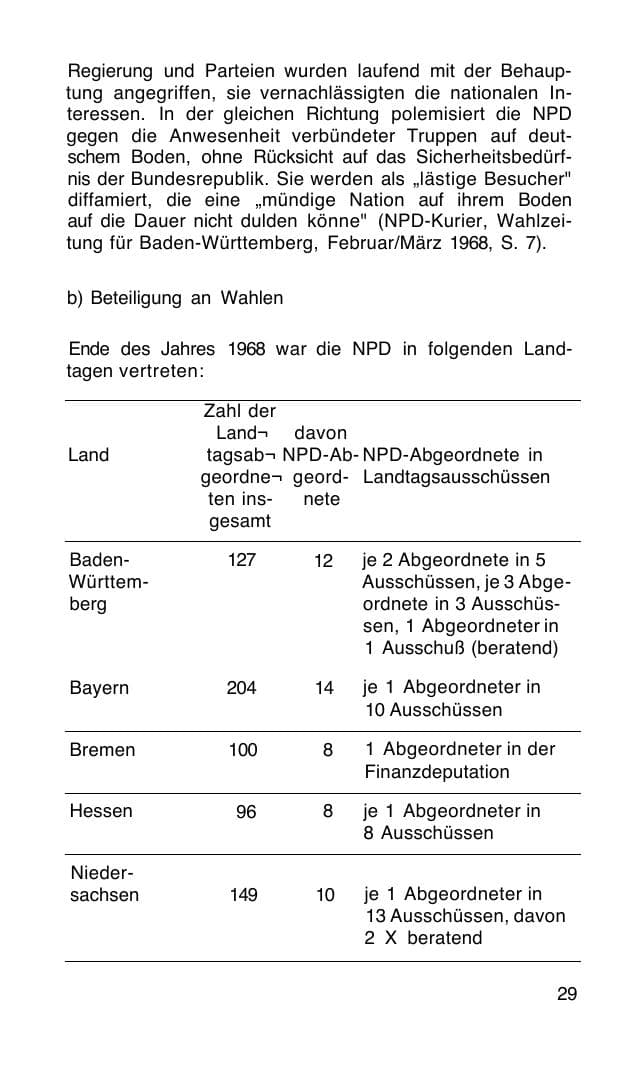 Seite 30 des Verfassungsschutzbericht 1968 Bund