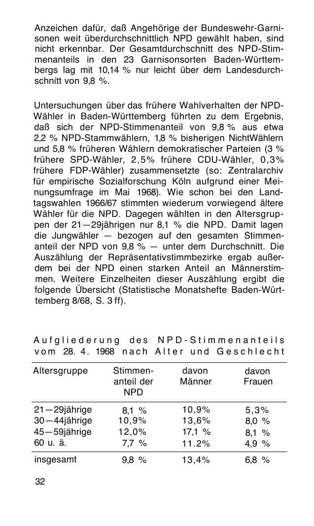 Seite 33 des Verfassungsschutzbericht 1968 Bund