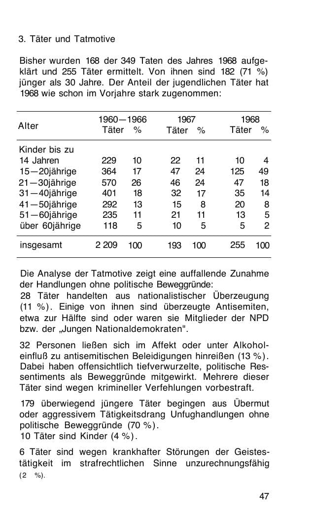Seite 48 des Verfassungsschutzbericht 1968 Bund