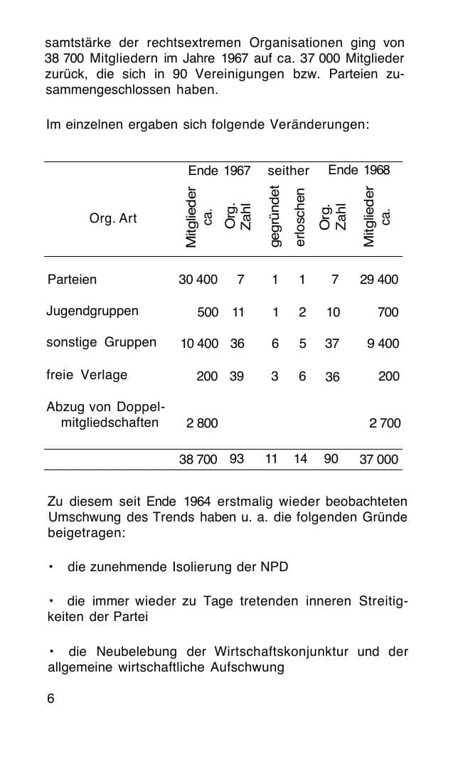 Seite 7 des Verfassungsschutzbericht 1968 Bund