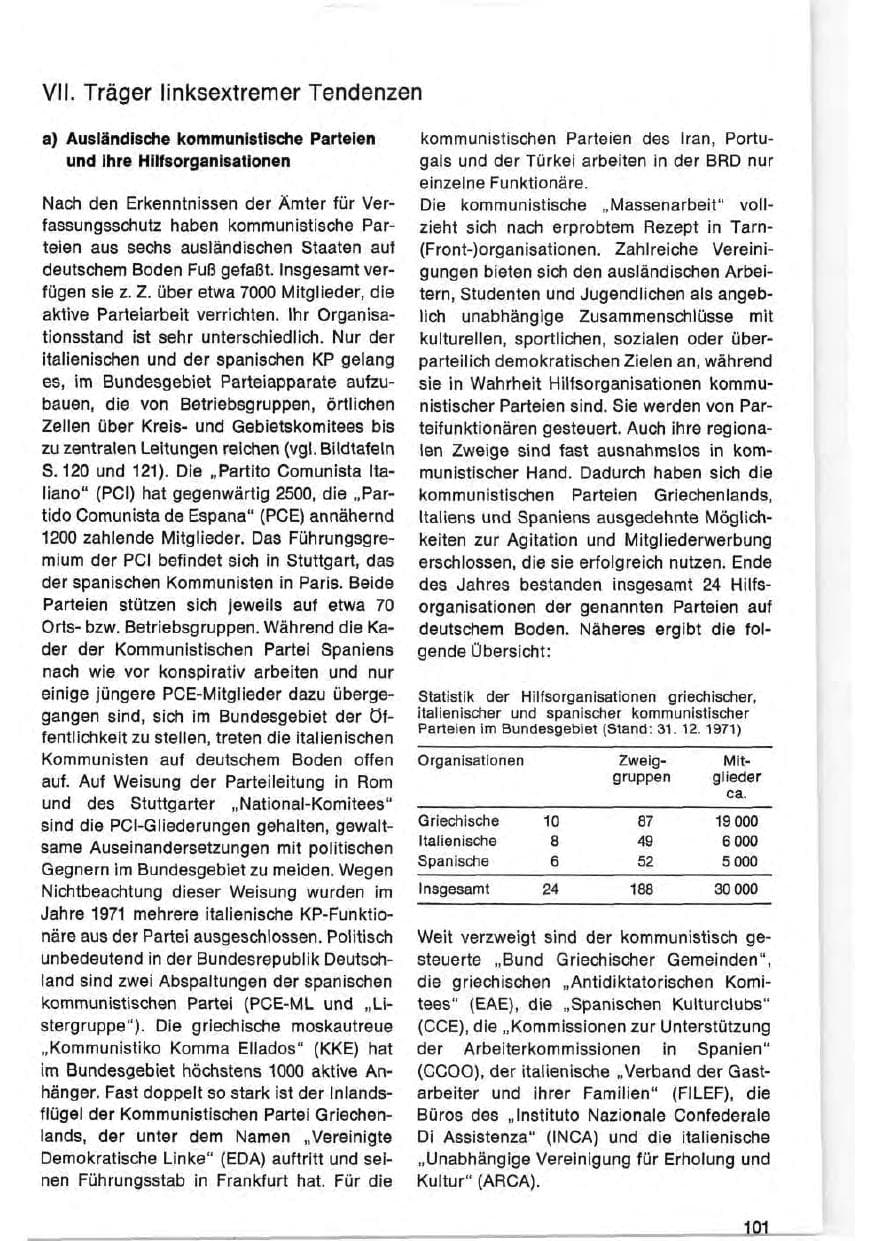 Seite 101 des Verfassungsschutzbericht 1971 Bund