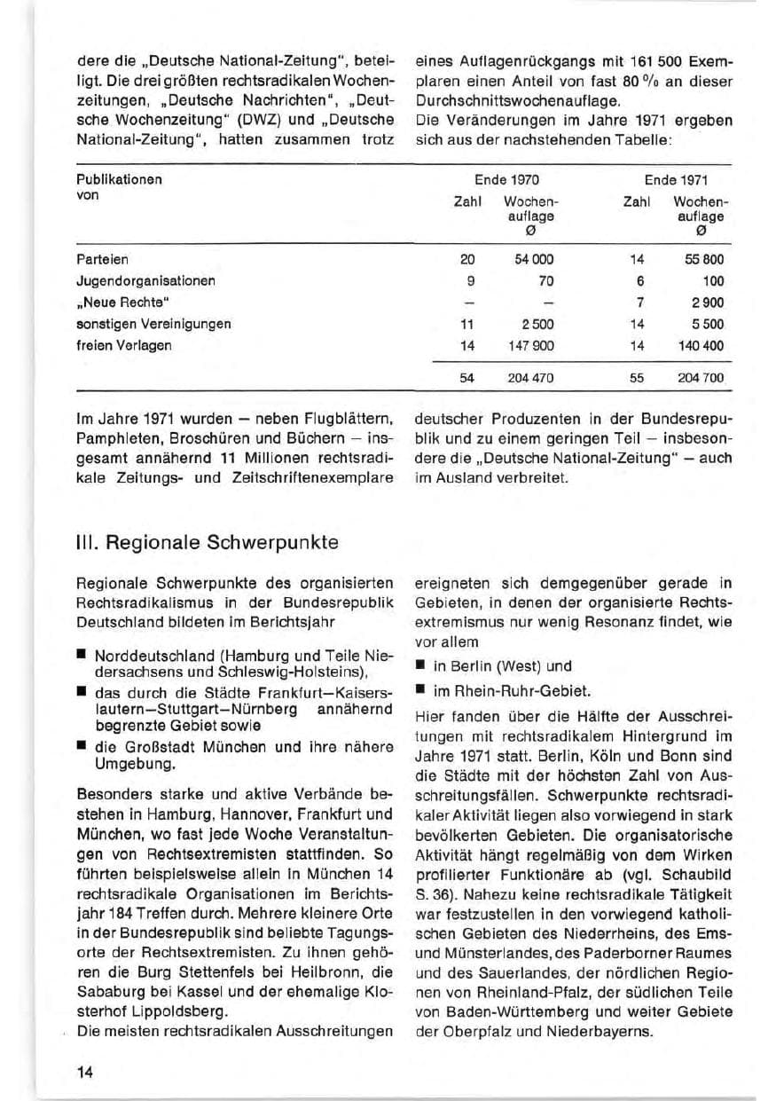 Seite 14 des Verfassungsschutzbericht 1971 Bund