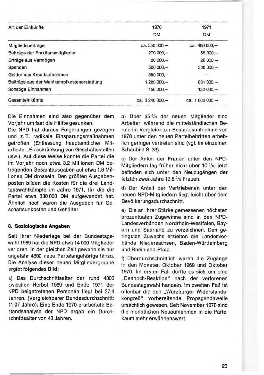 Seite 23 des Verfassungsschutzbericht 1971 Bund