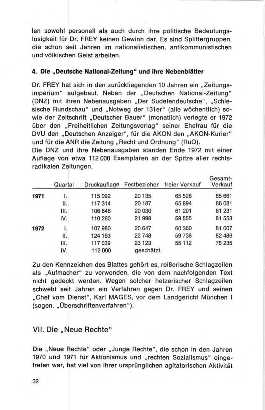 Seite 32 des Verfassungsschutzbericht 1972 Bund