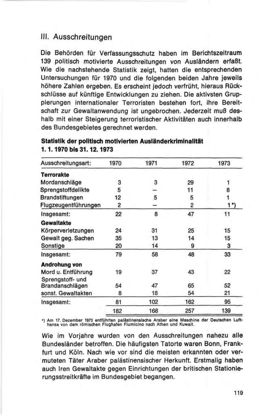 Seite 119 des Verfassungsschutzbericht 1973 Bund