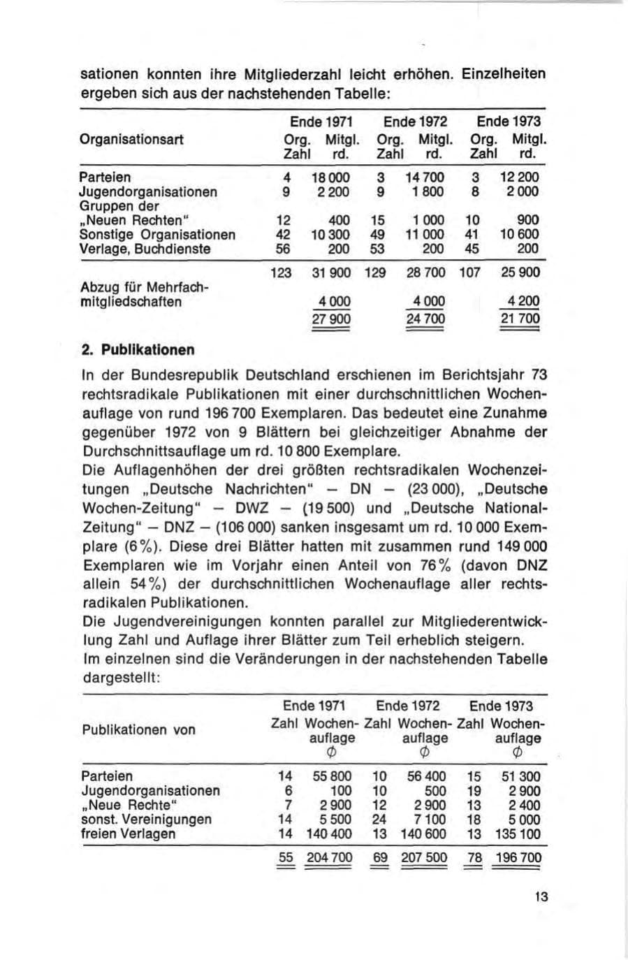 Seite 13 des Verfassungsschutzbericht 1973 Bund