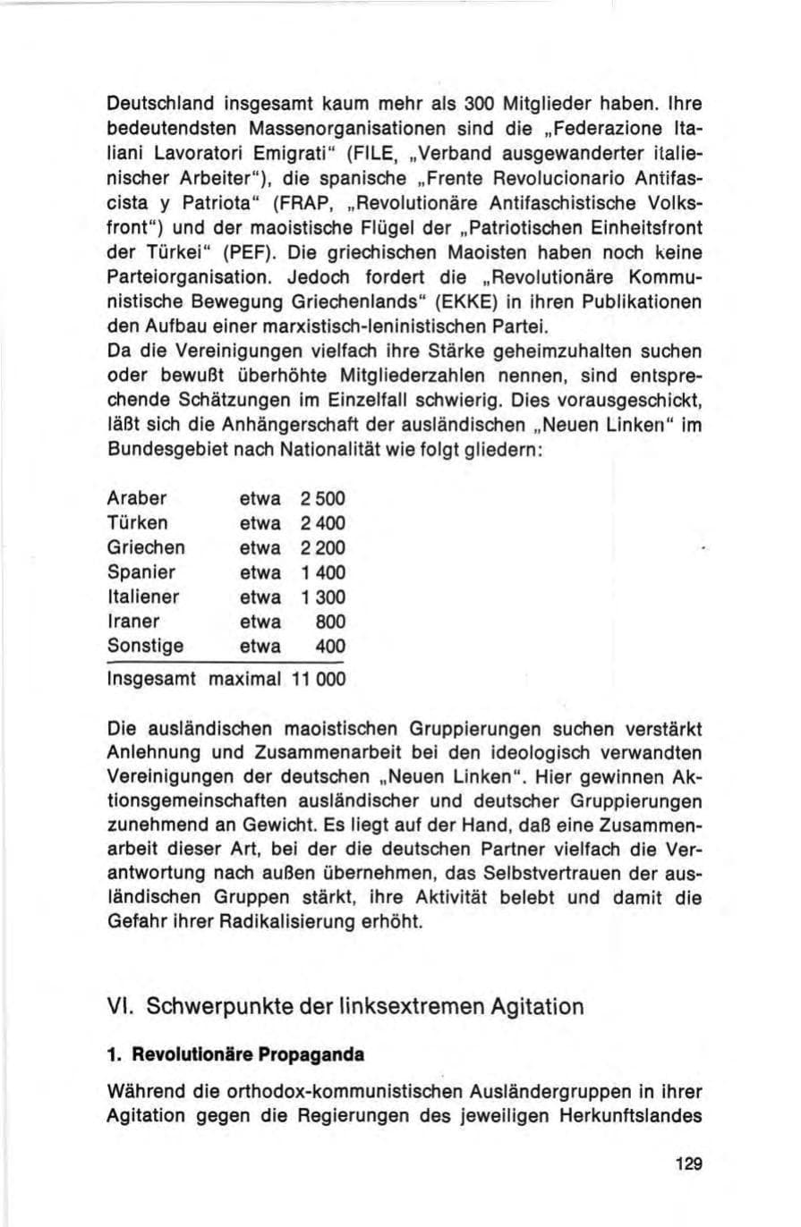 Seite 129 des Verfassungsschutzbericht 1973 Bund
