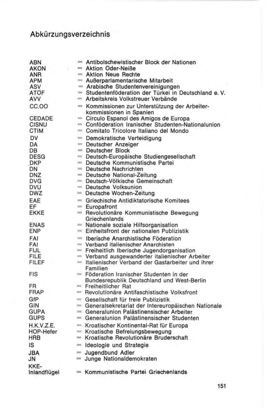Seite 151 des Verfassungsschutzbericht 1973 Bund