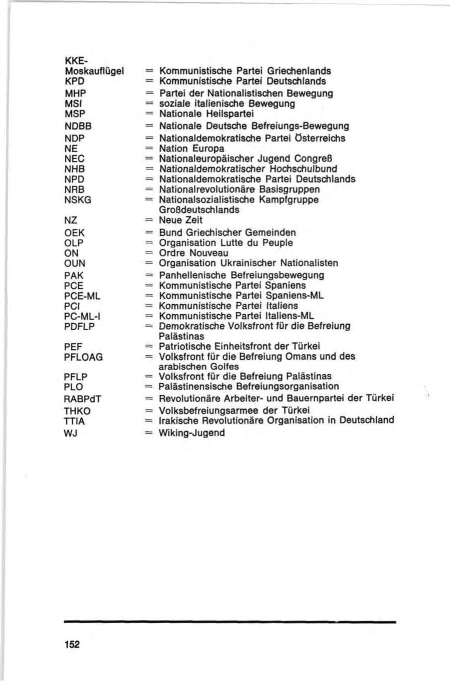 Seite 152 des Verfassungsschutzbericht 1973 Bund