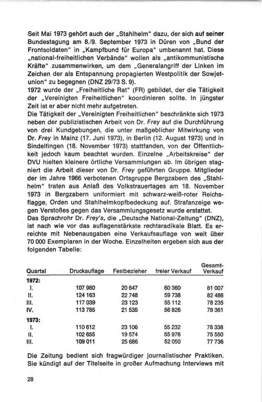 Seite 28 des Verfassungsschutzbericht 1973 Bund