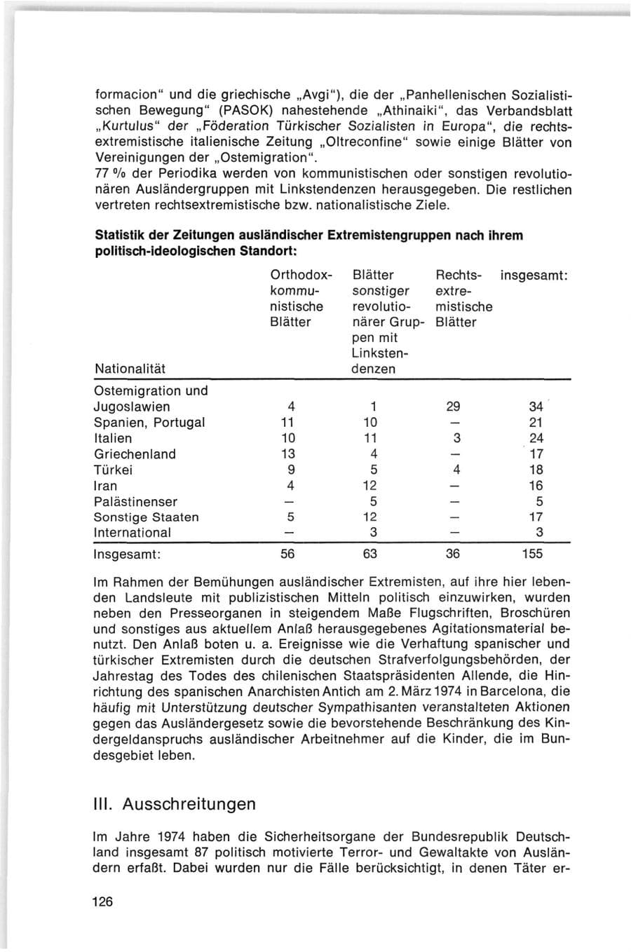 Seite 126 des Verfassungsschutzbericht 1974 Bund