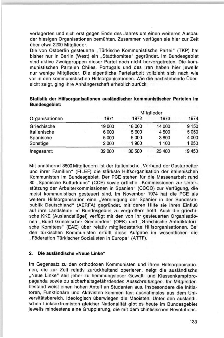 Seite 133 des Verfassungsschutzbericht 1974 Bund