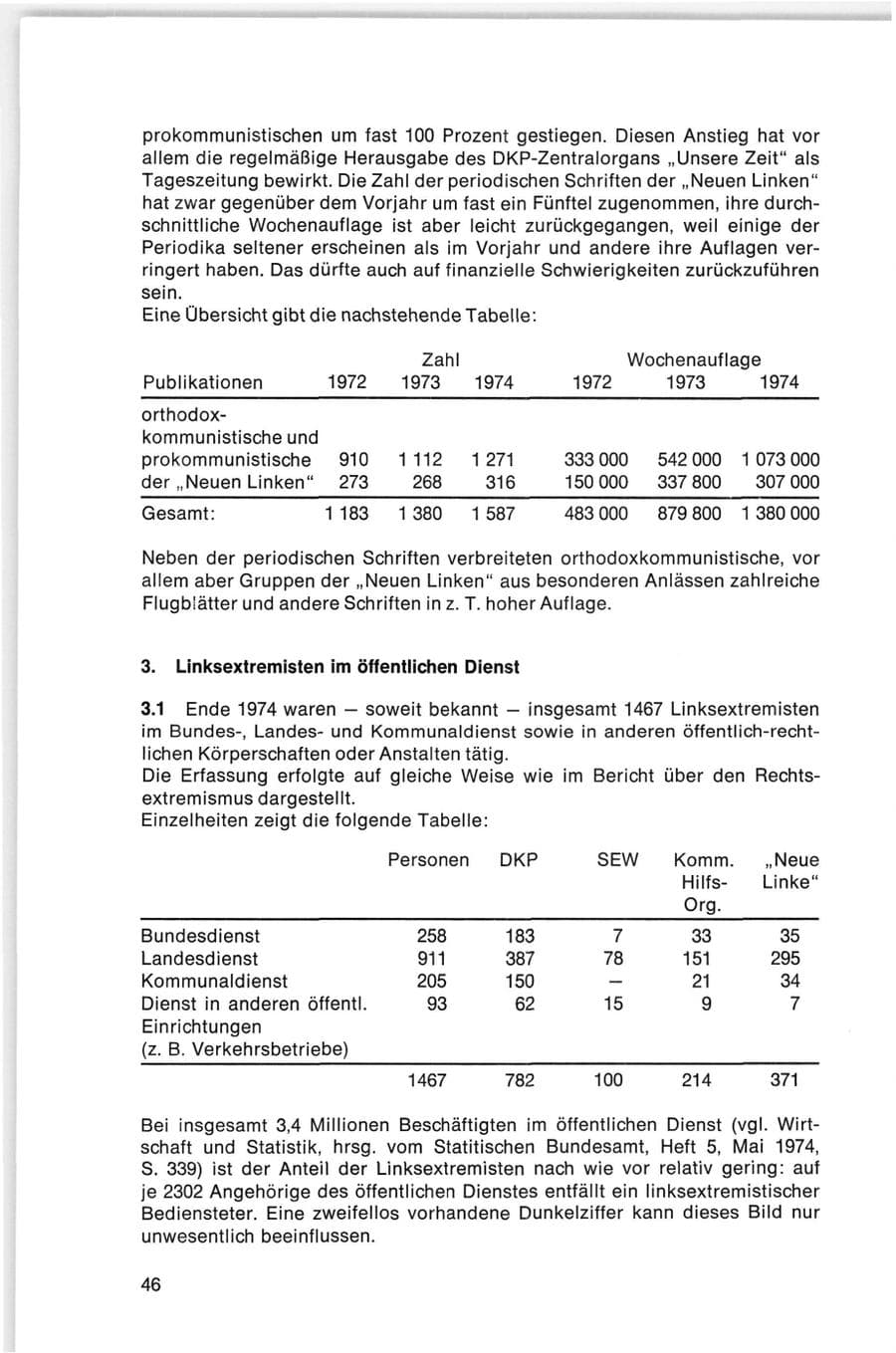 Seite 46 des Verfassungsschutzbericht 1974 Bund