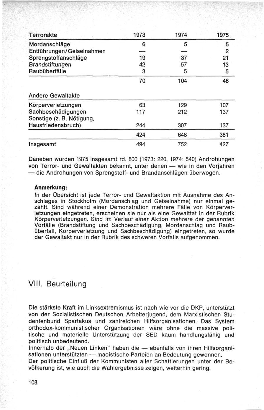 Seite 108 des Verfassungsschutzbericht 1975 Bund