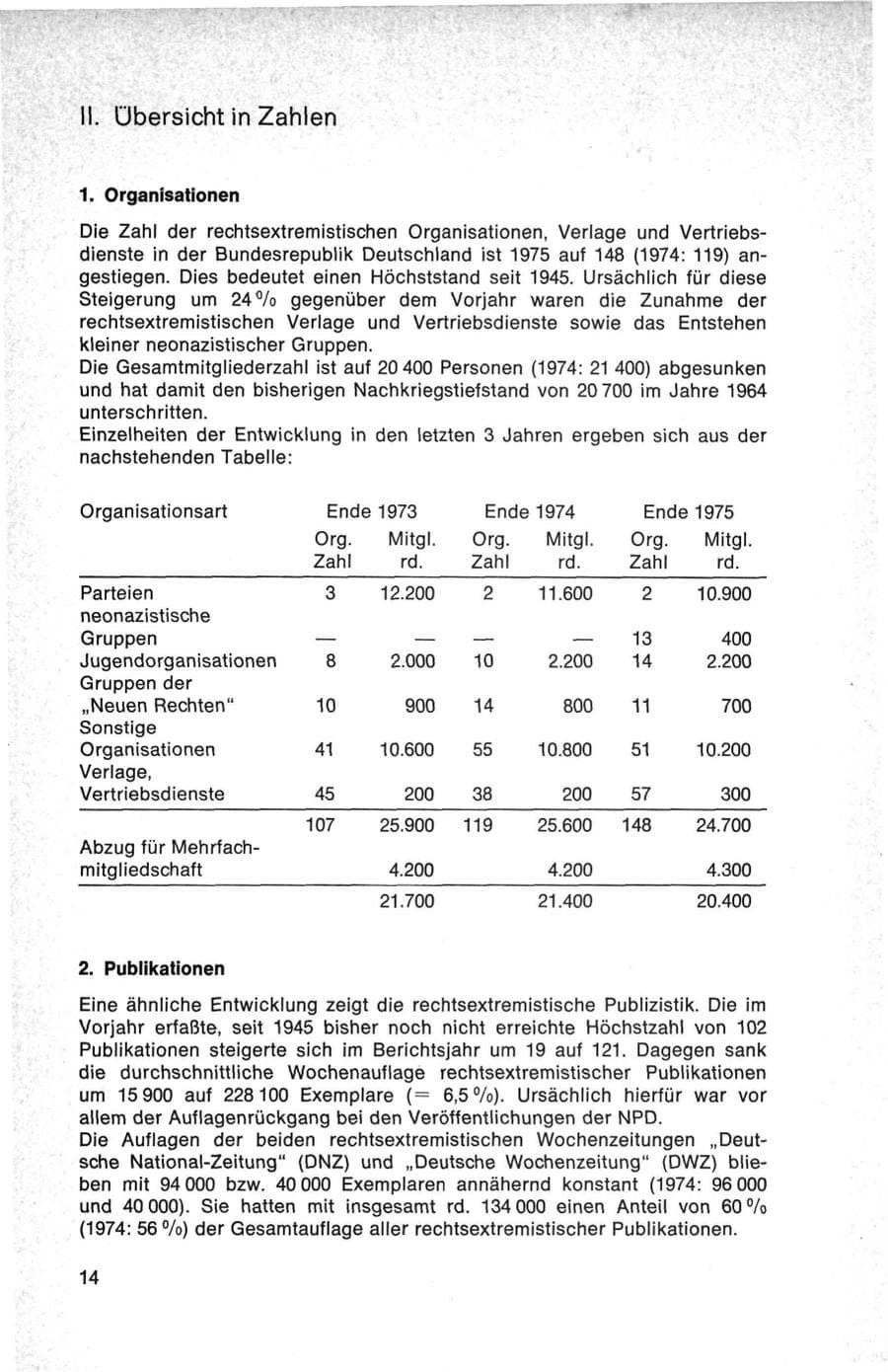 Seite 14 des Verfassungsschutzbericht 1975 Bund