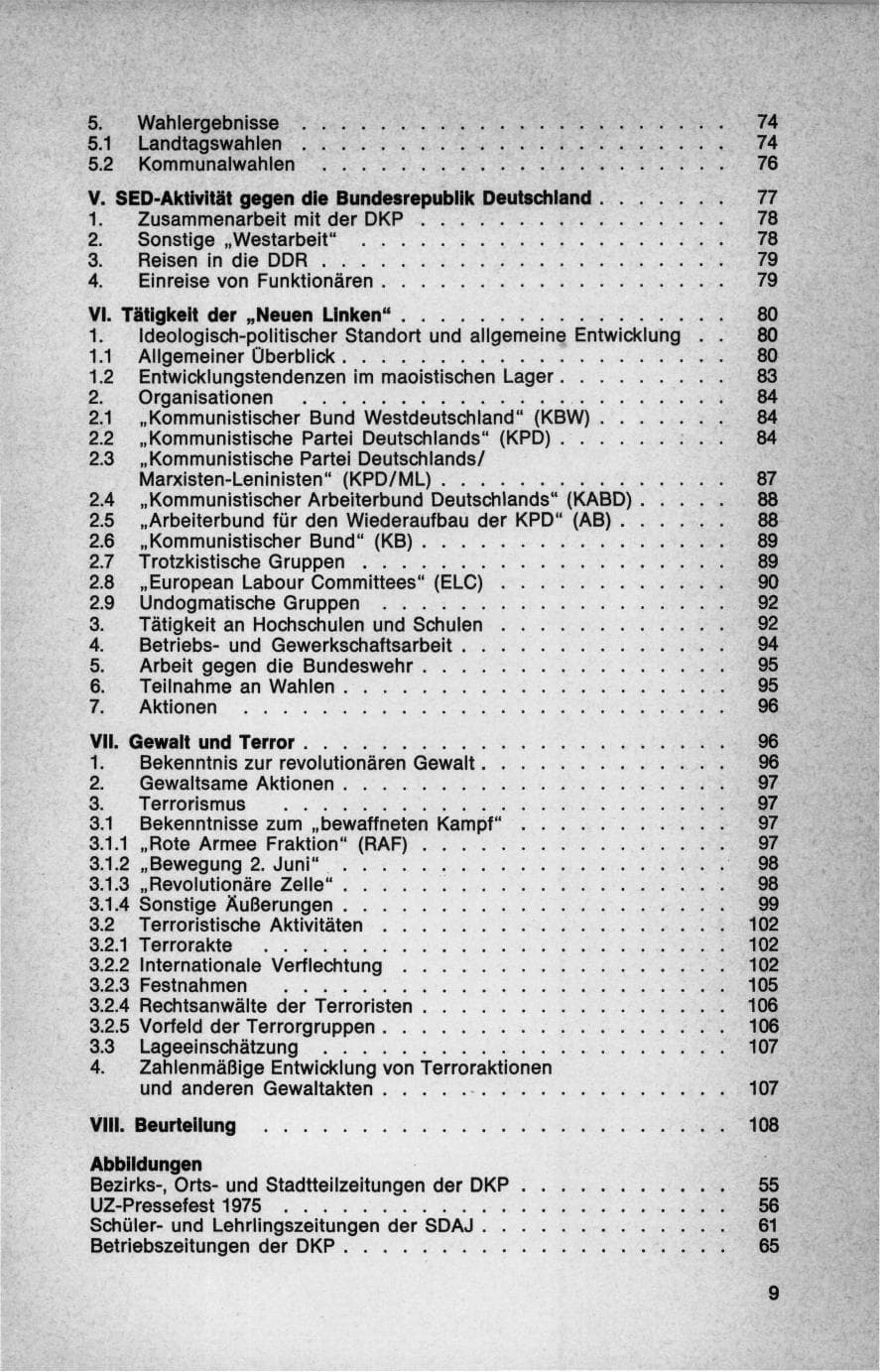 Seite 9 des Verfassungsschutzbericht 1975 Bund