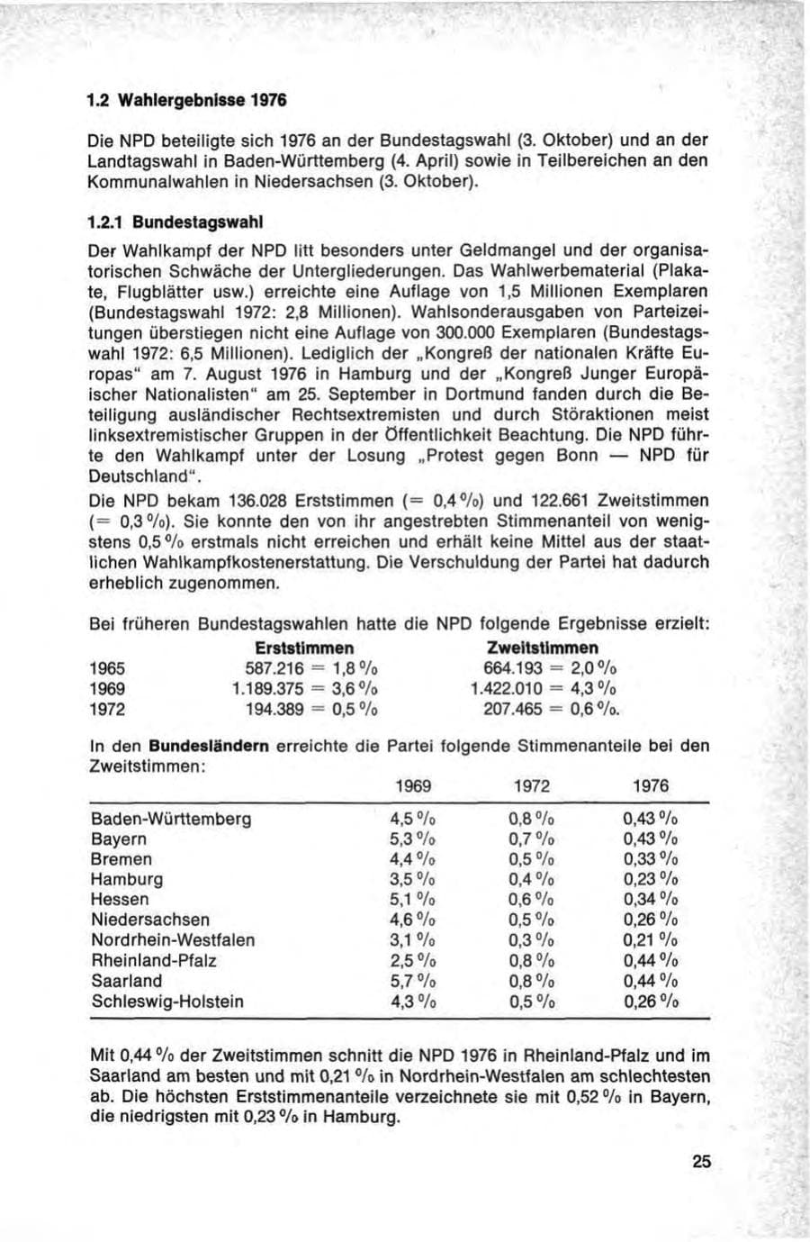 Seite 25 des Verfassungsschutzbericht 1976 Bund