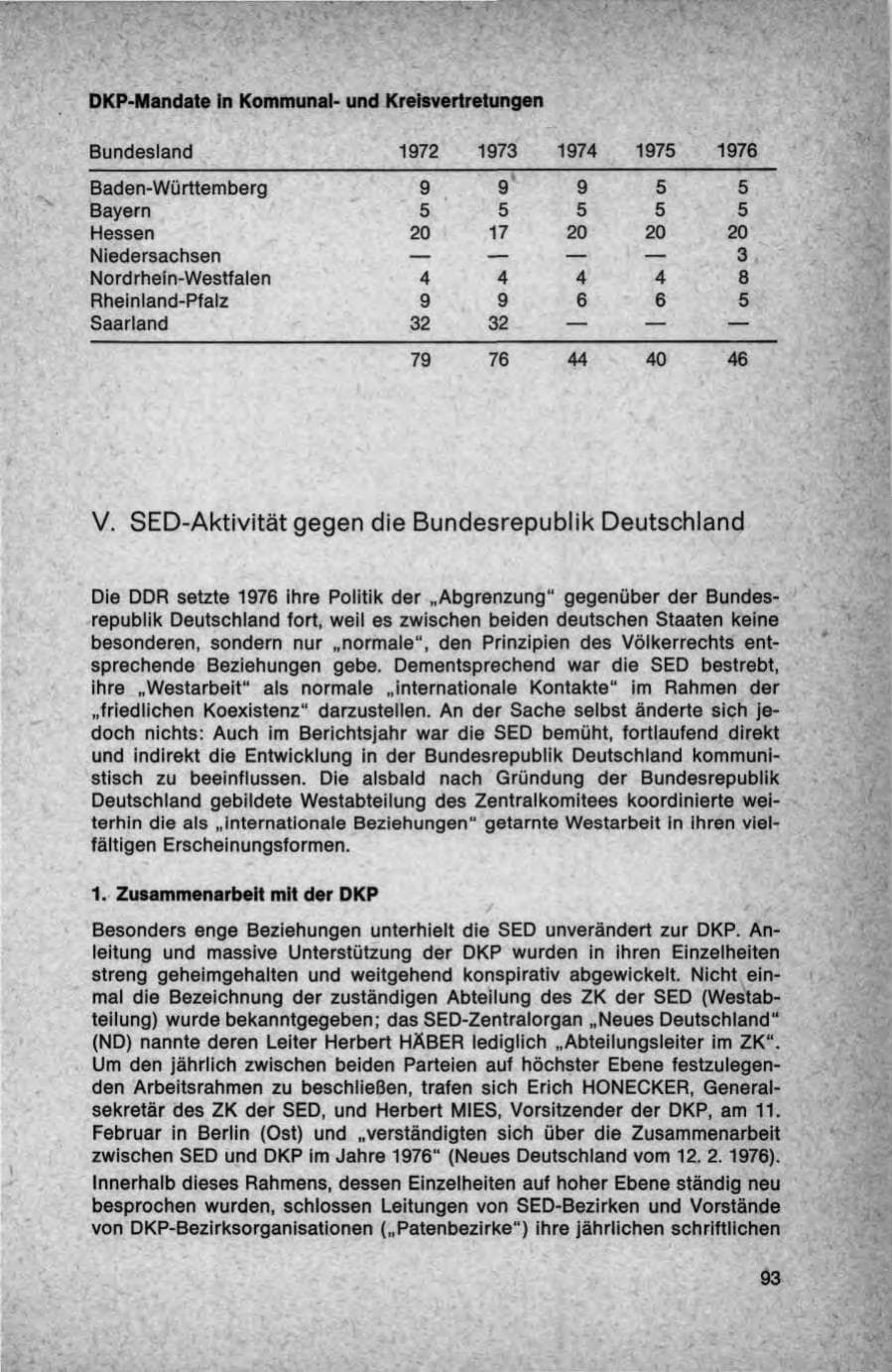 Seite 93 des Verfassungsschutzbericht 1976 Bund