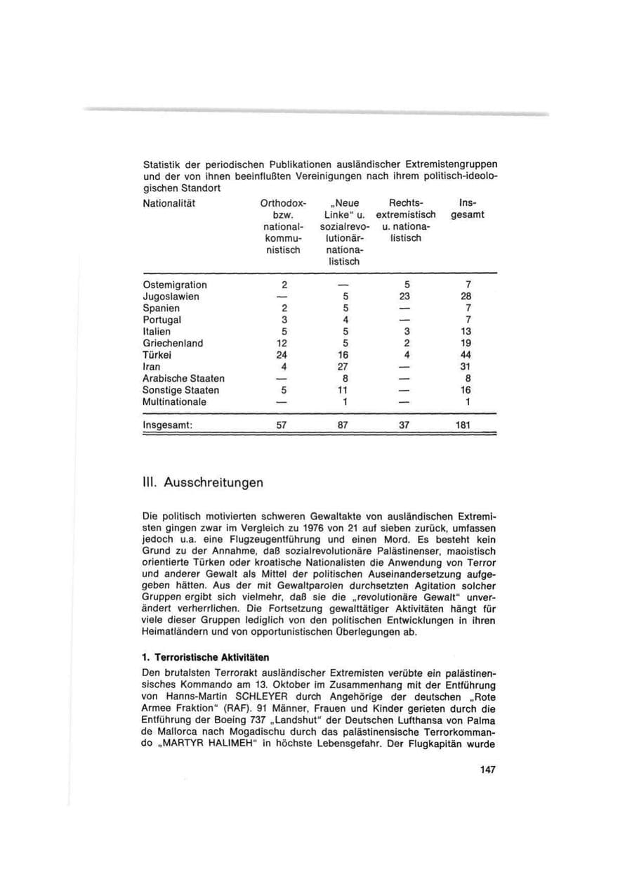 Seite 147 des Verfassungsschutzbericht 1977 Bund