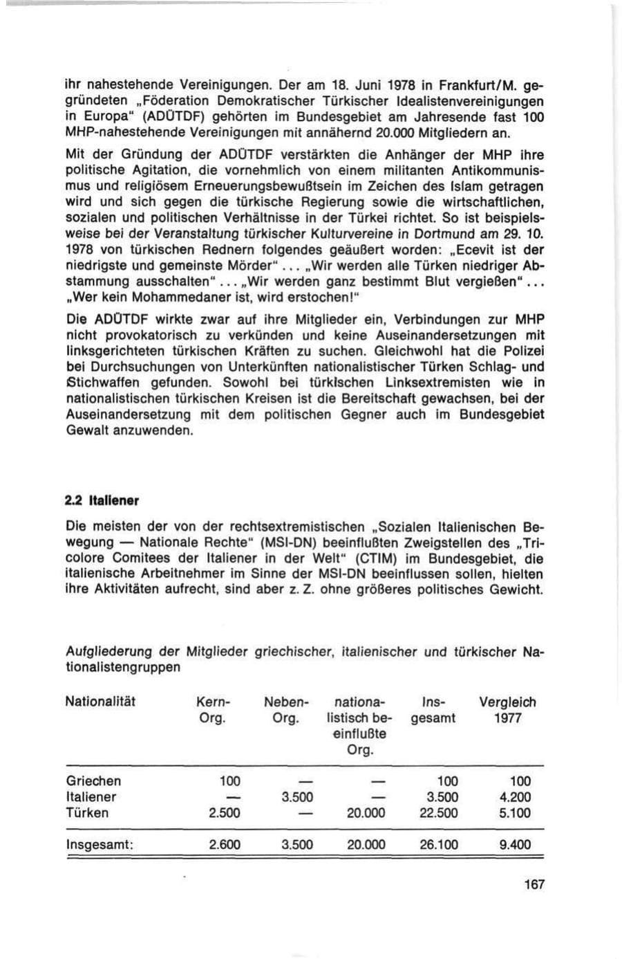 Seite 167 des Verfassungsschutzbericht 1978 Bund