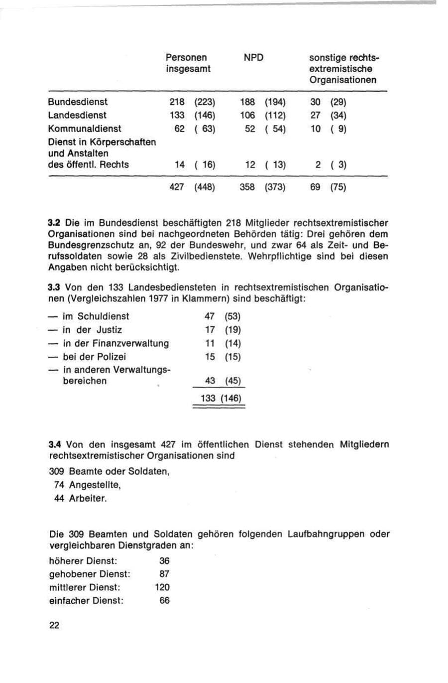 Seite 22 des Verfassungsschutzbericht 1978 Bund
