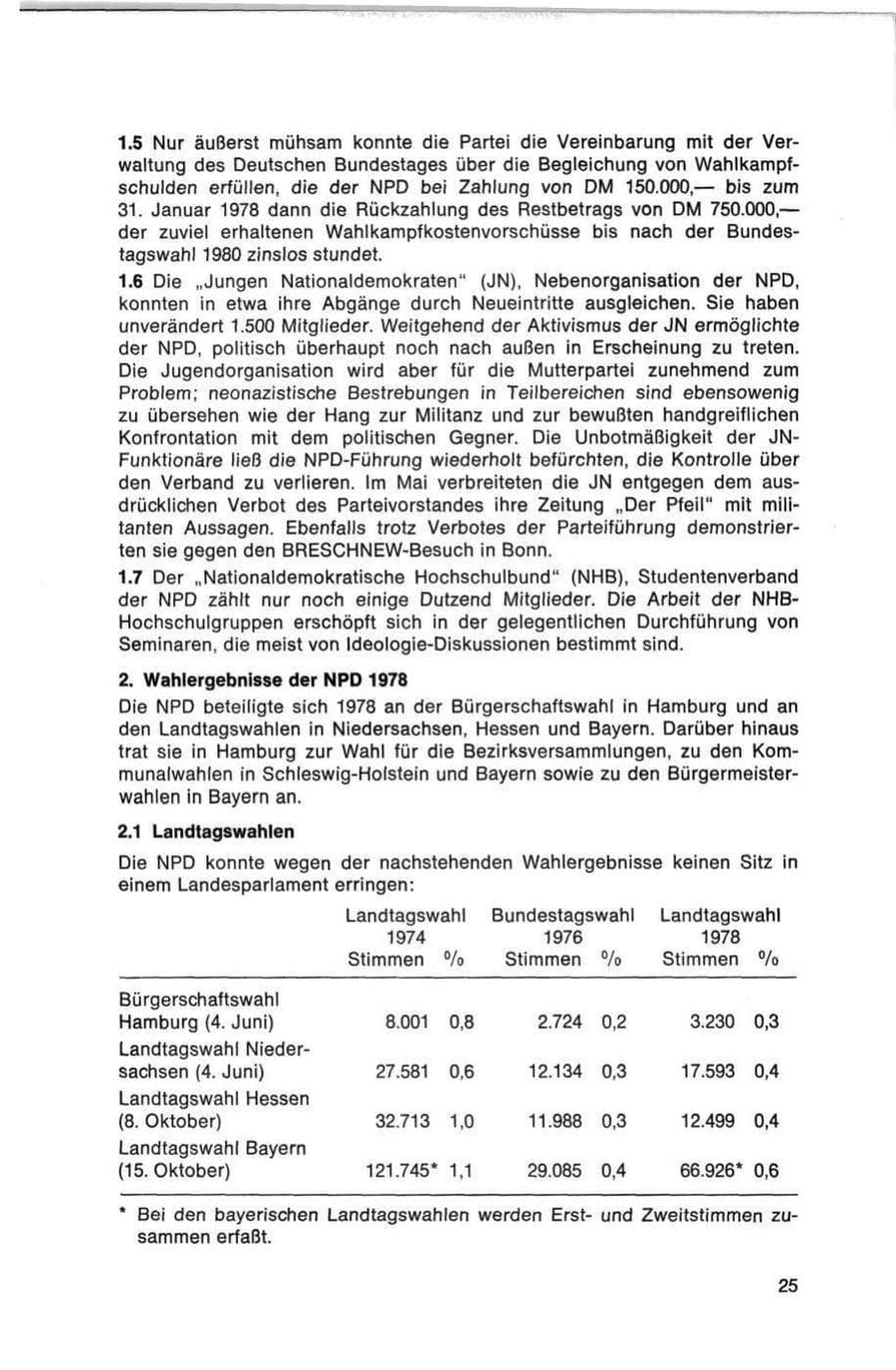 Seite 25 des Verfassungsschutzbericht 1978 Bund