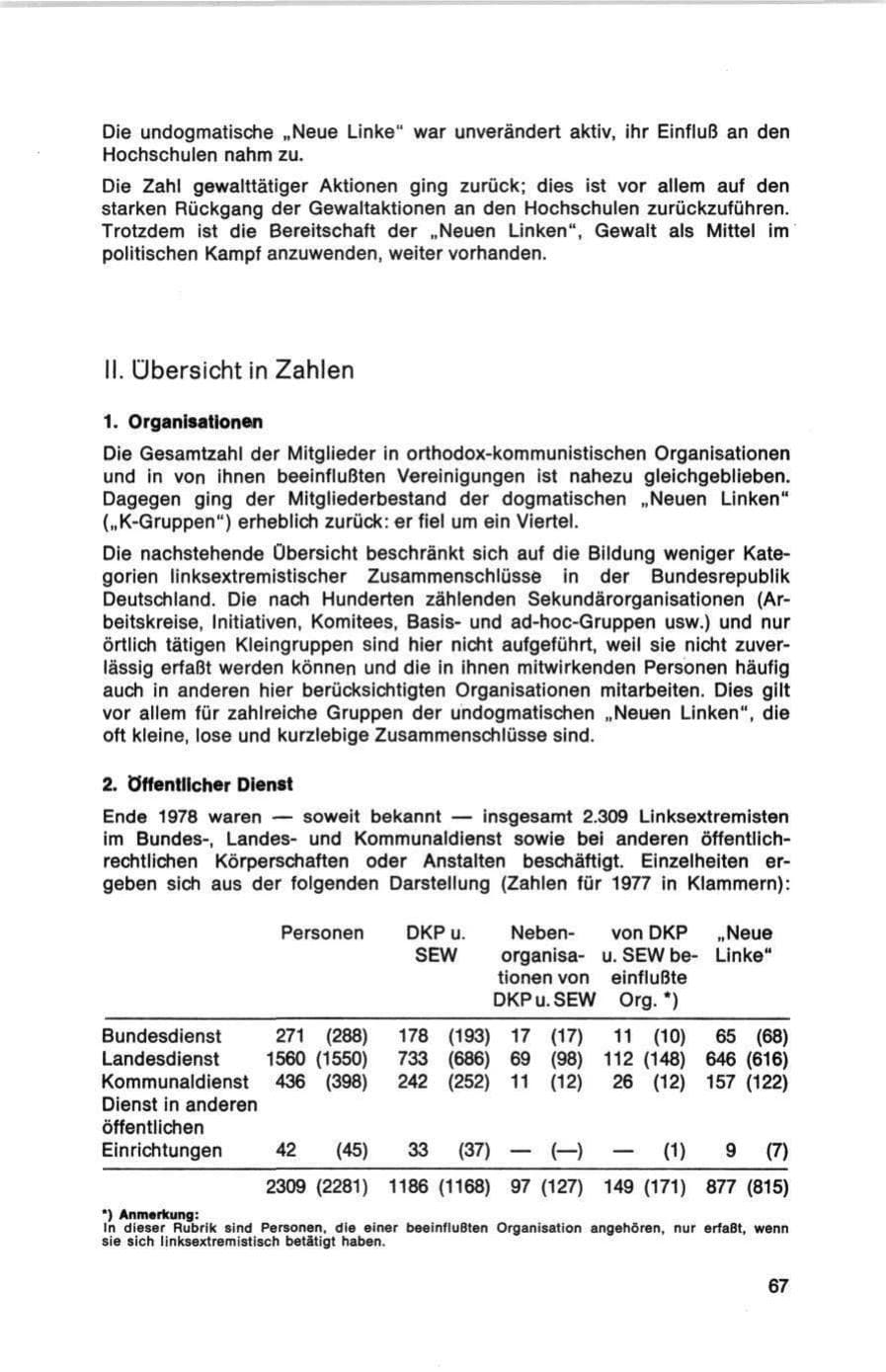 Seite 67 des Verfassungsschutzbericht 1978 Bund