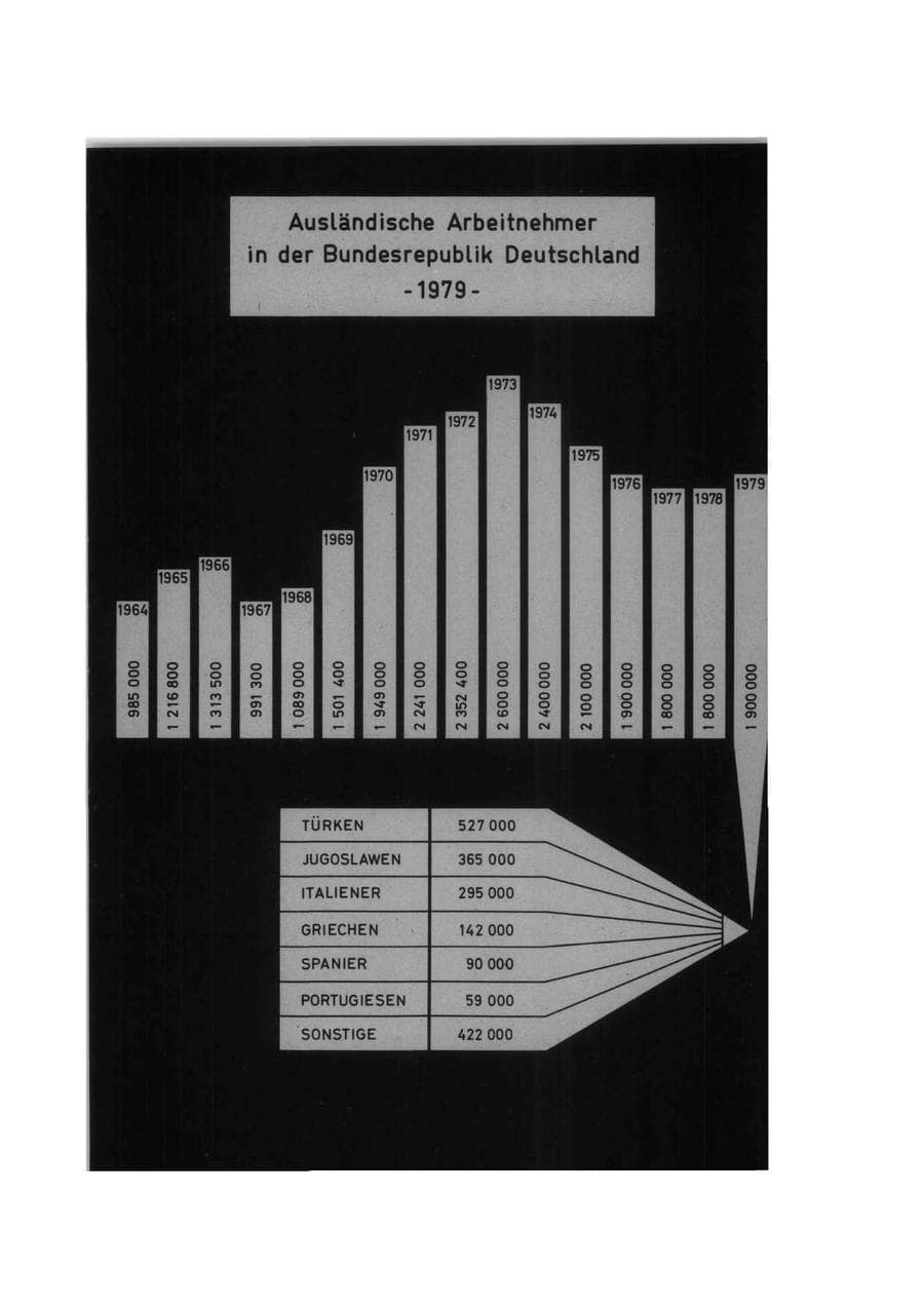 Seite 125 des Verfassungsschutzbericht 1979 Bund