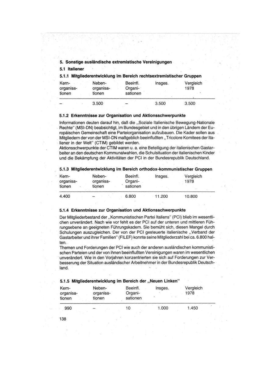 Seite 138 des Verfassungsschutzbericht 1979 Bund