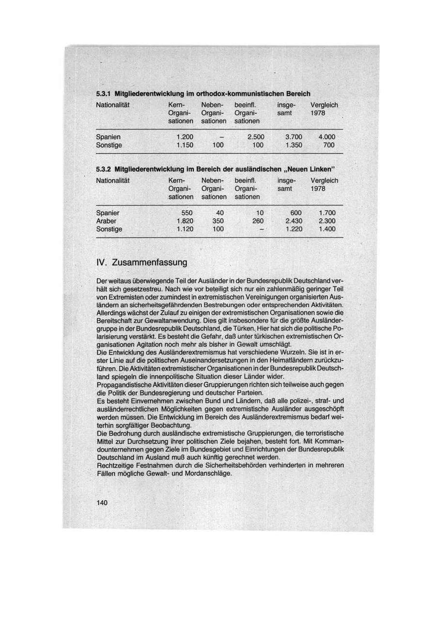 Seite 140 des Verfassungsschutzbericht 1979 Bund