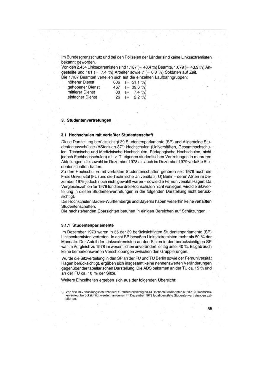 Seite 55 des Verfassungsschutzbericht 1979 Bund