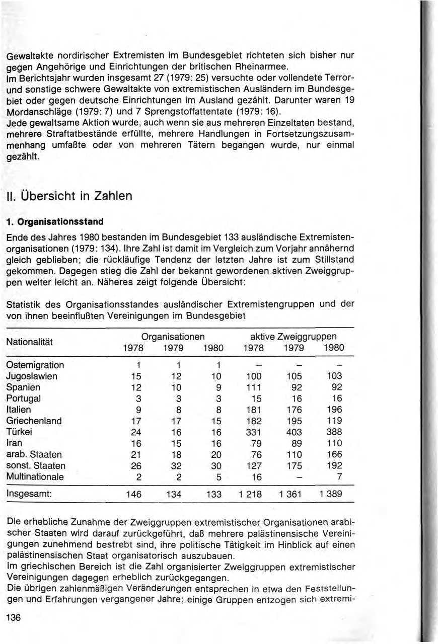 Seite 139 des Verfassungsschutzbericht 1980 Bund
