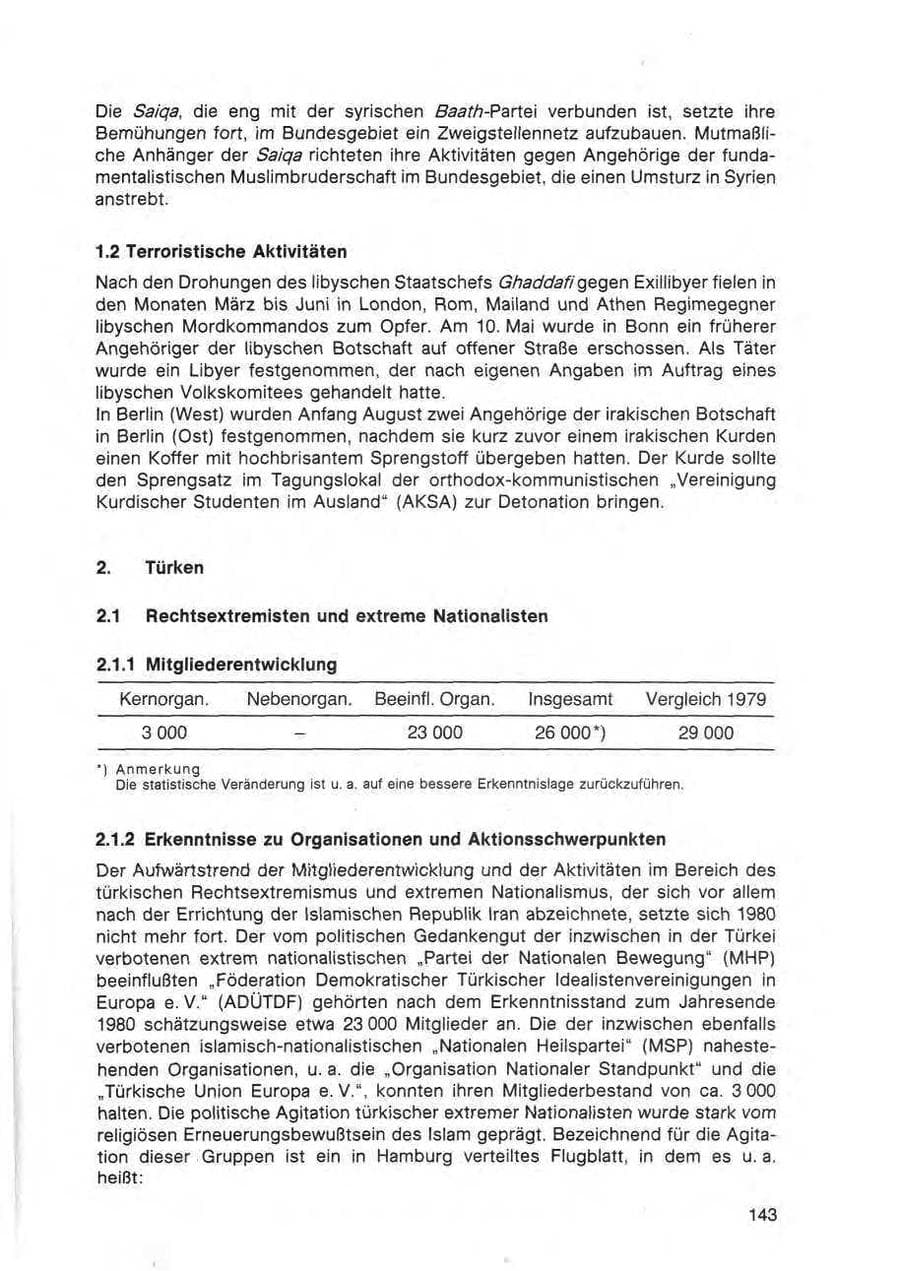 Seite 146 des Verfassungsschutzbericht 1980 Bund