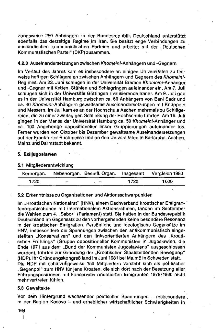 Seite 164 des Verfassungsschutzbericht 1981 Bund