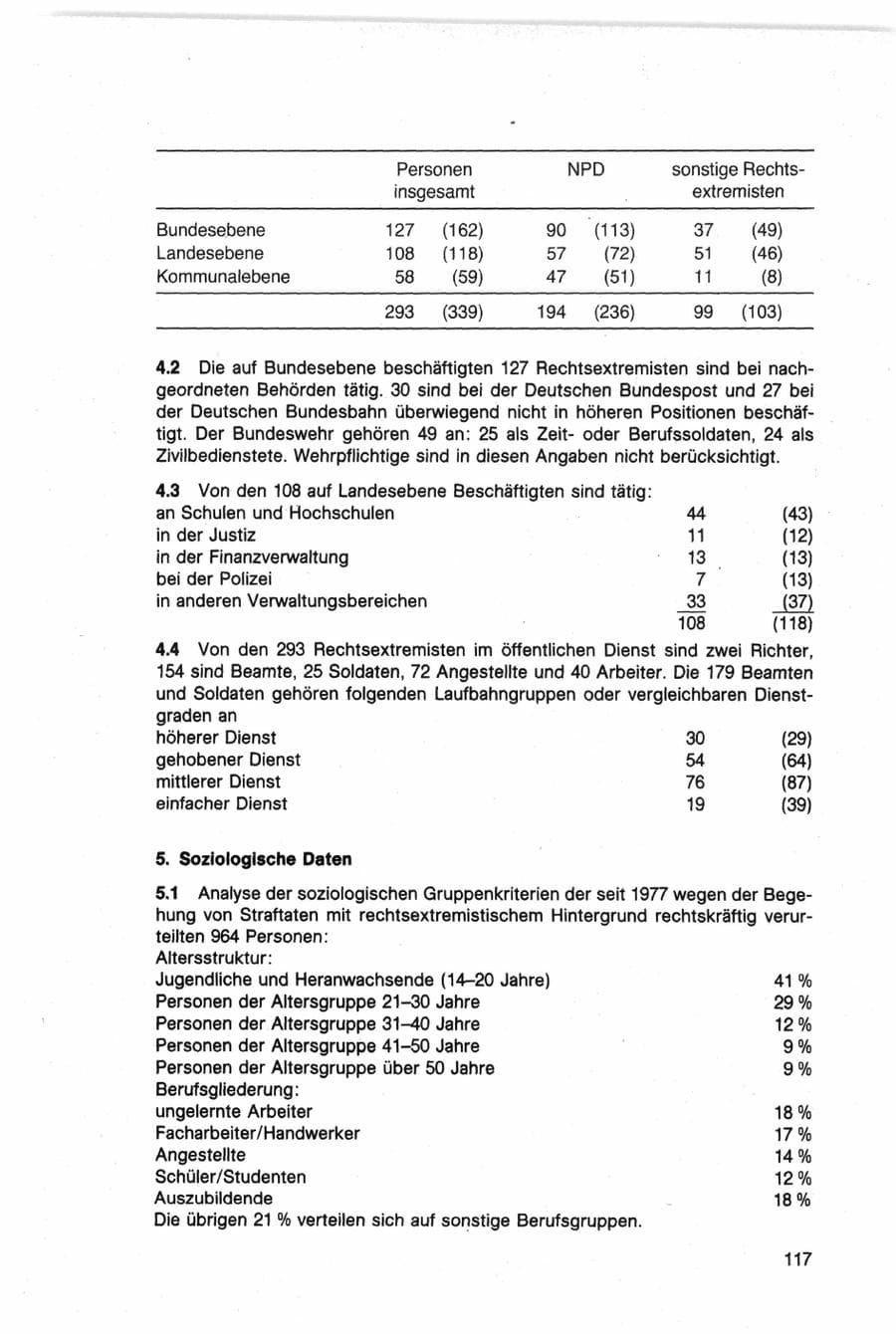Seite 117 des Verfassungsschutzbericht 1982 Bund