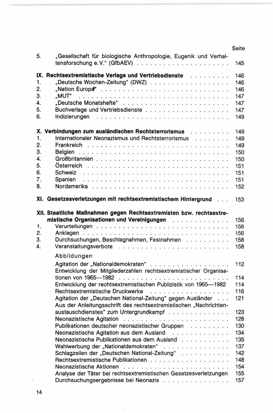 Seite 14 des Verfassungsschutzbericht 1982 Bund