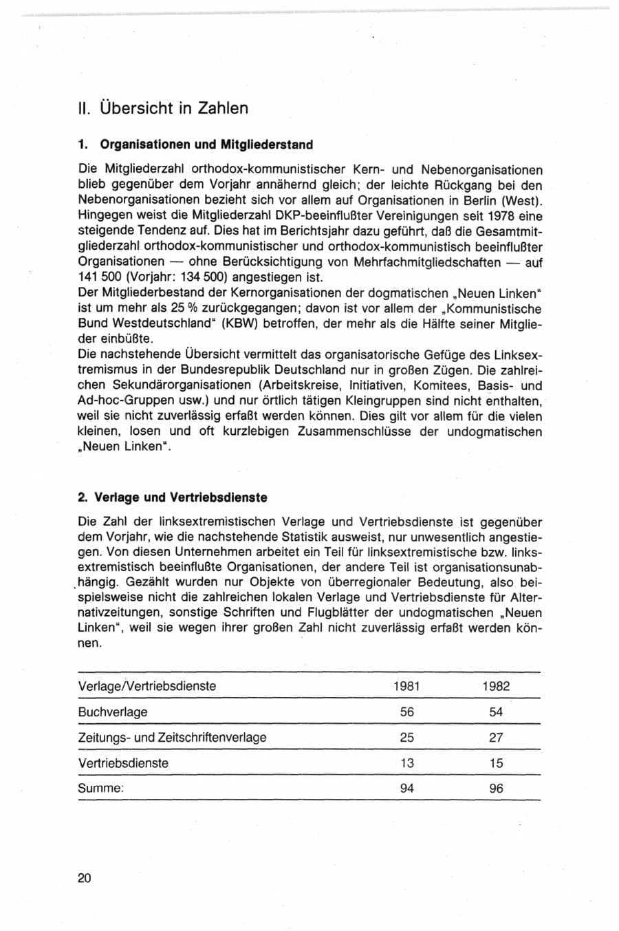 Seite 20 des Verfassungsschutzbericht 1982 Bund
