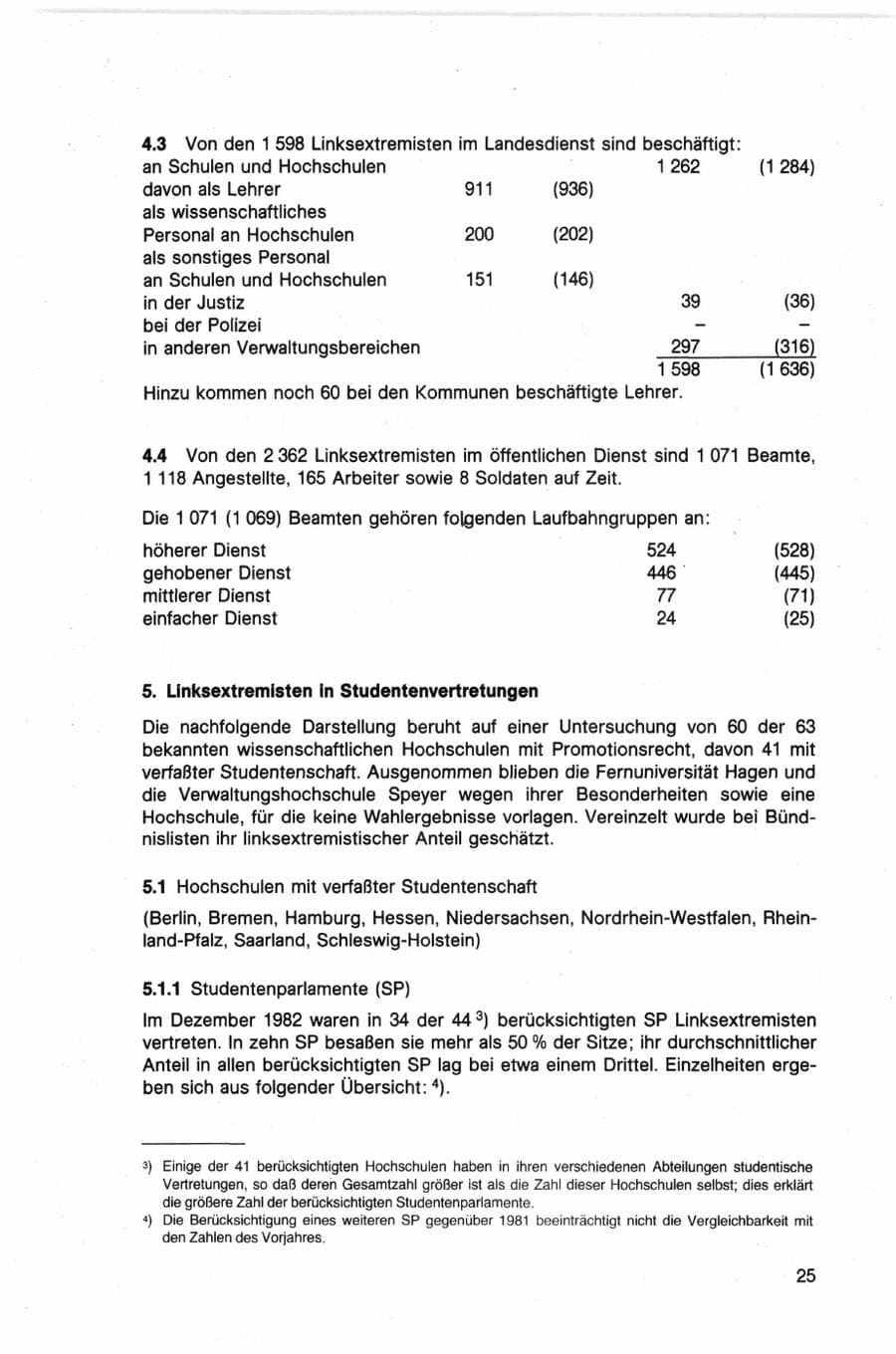 Seite 25 des Verfassungsschutzbericht 1982 Bund
