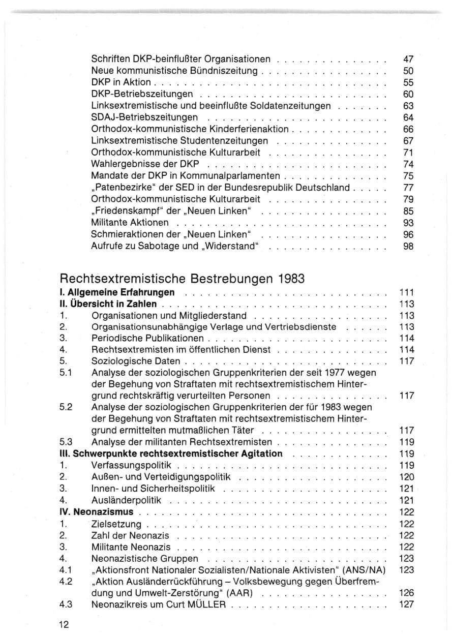 Seite 12 des Verfassungsschutzbericht 1983 Bund