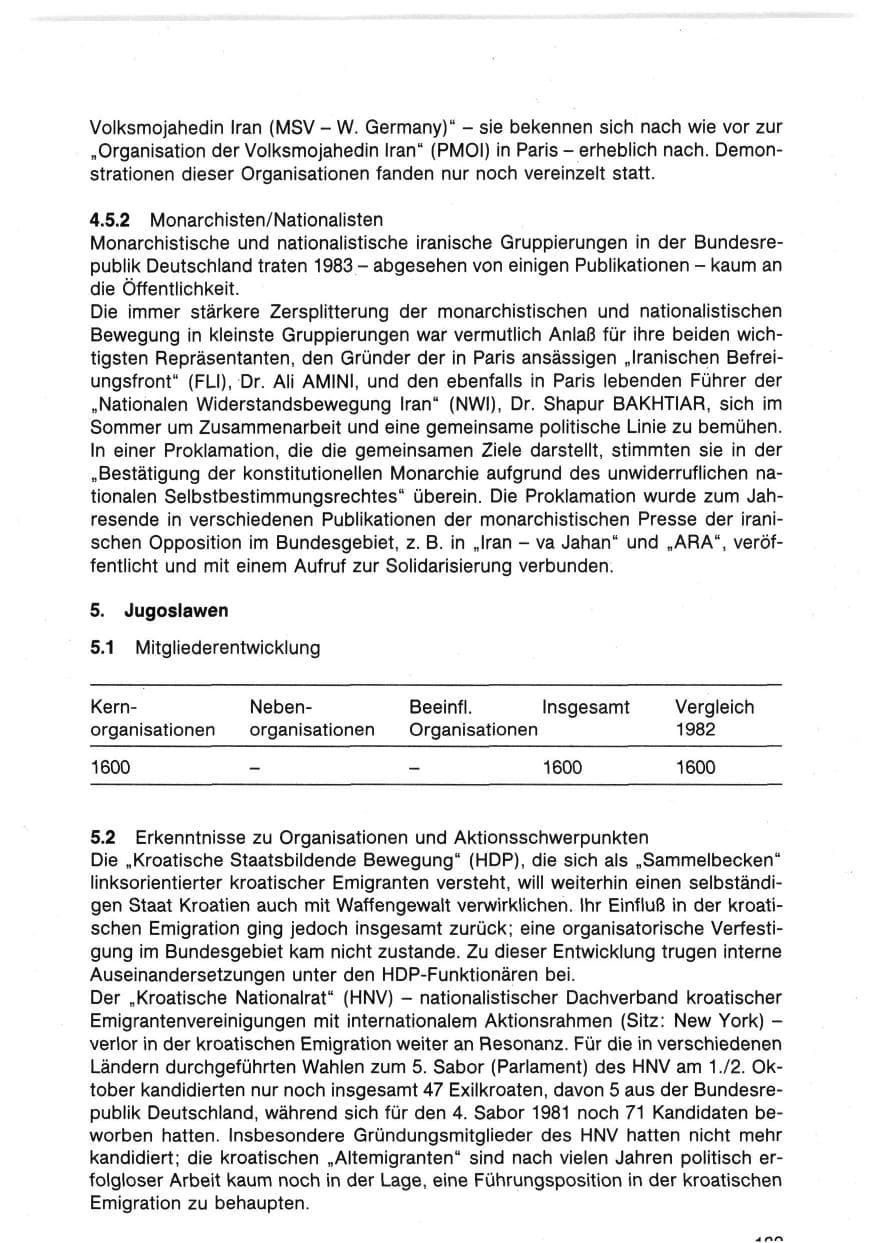 Seite 186 des Verfassungsschutzbericht 1983 Bund