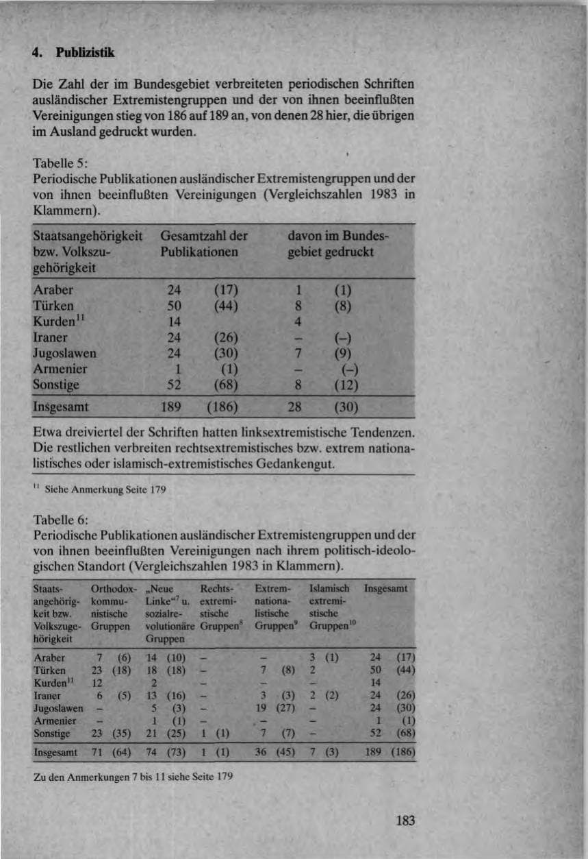 Seite 181 des Verfassungsschutzbericht 1984 Bund