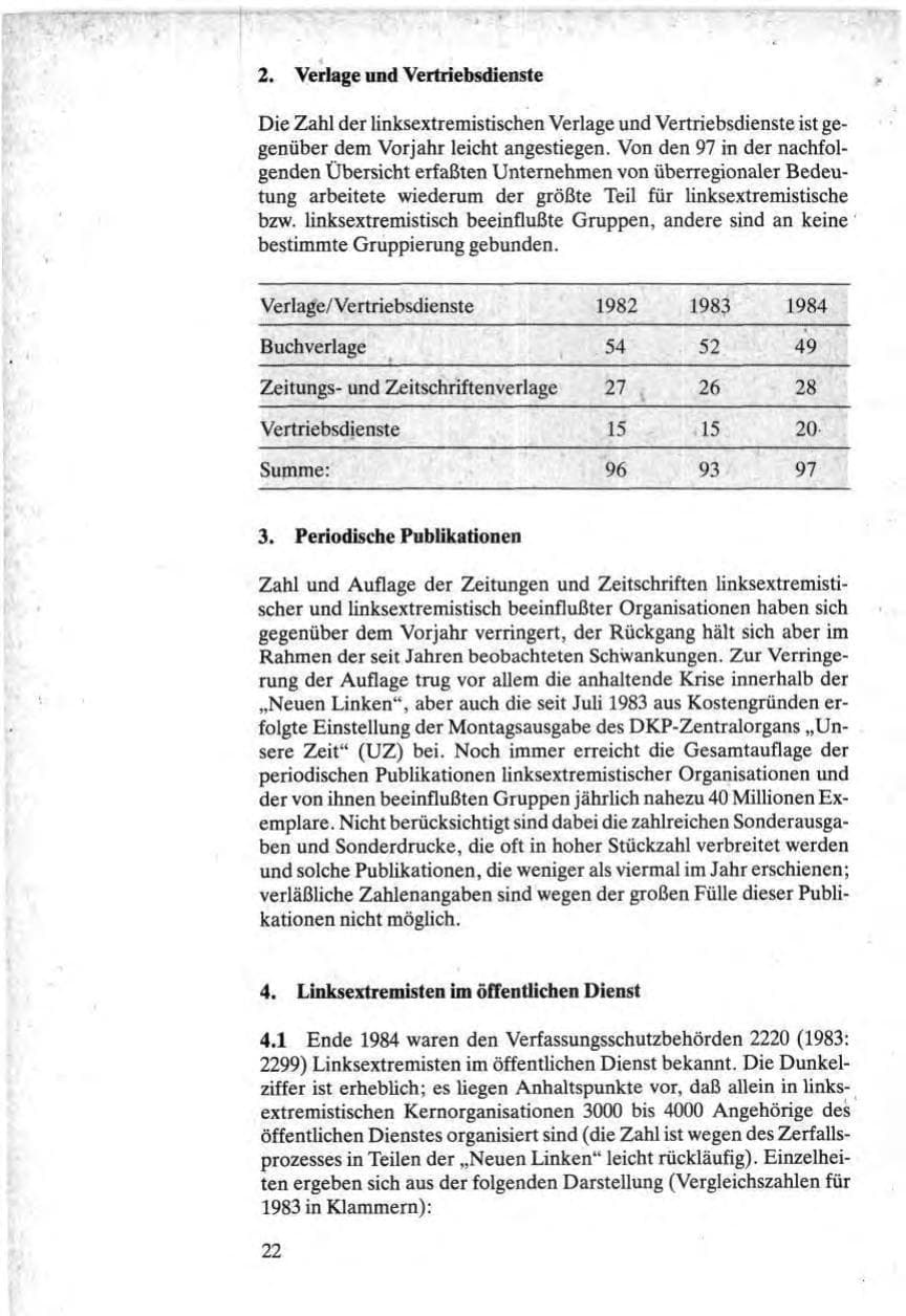 Seite 22 des Verfassungsschutzbericht 1984 Bund