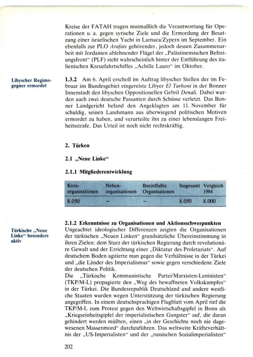 Seite 200 des Verfassungsschutzbericht 1985 Bund