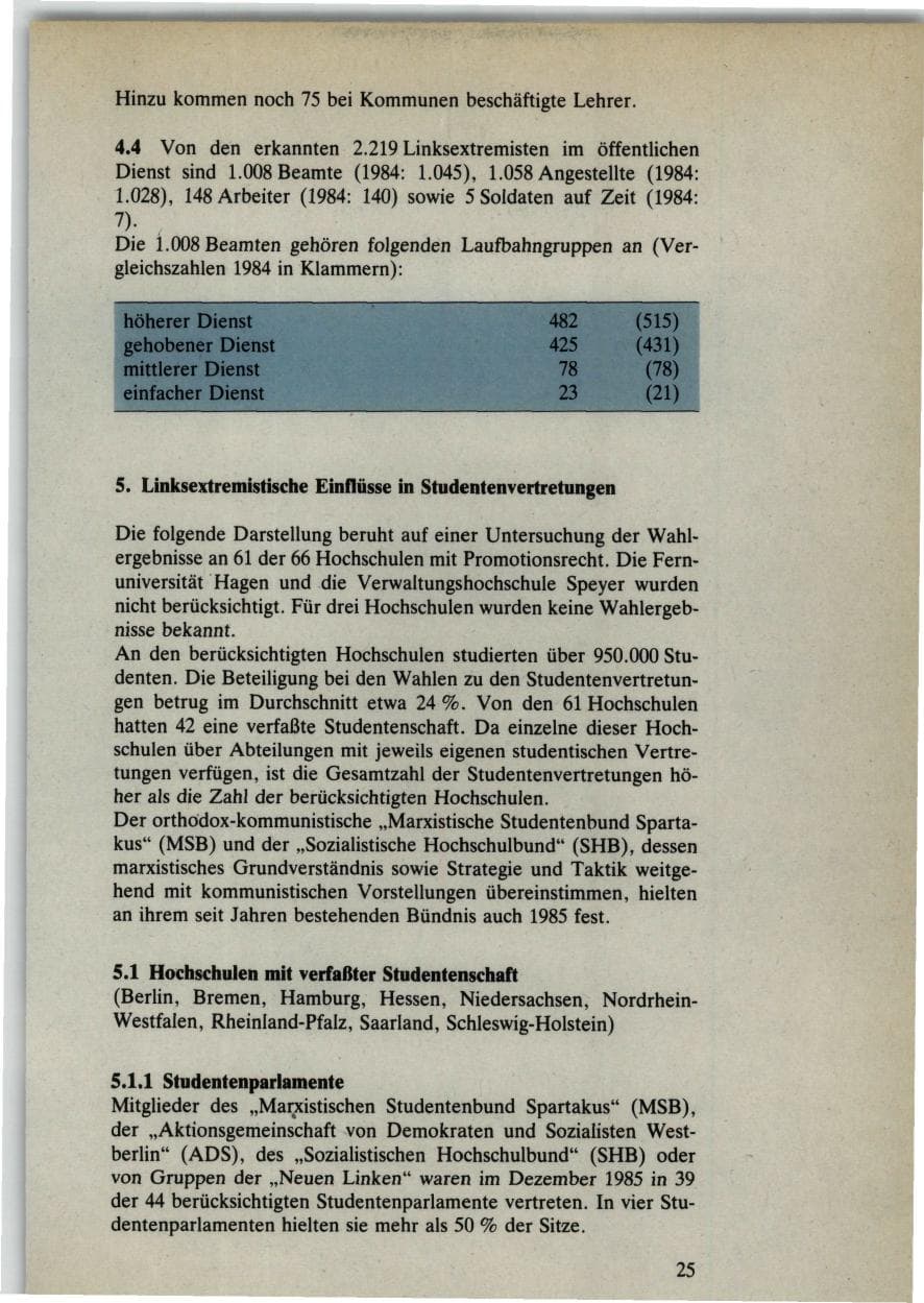 Seite 25 des Verfassungsschutzbericht 1985 Bund