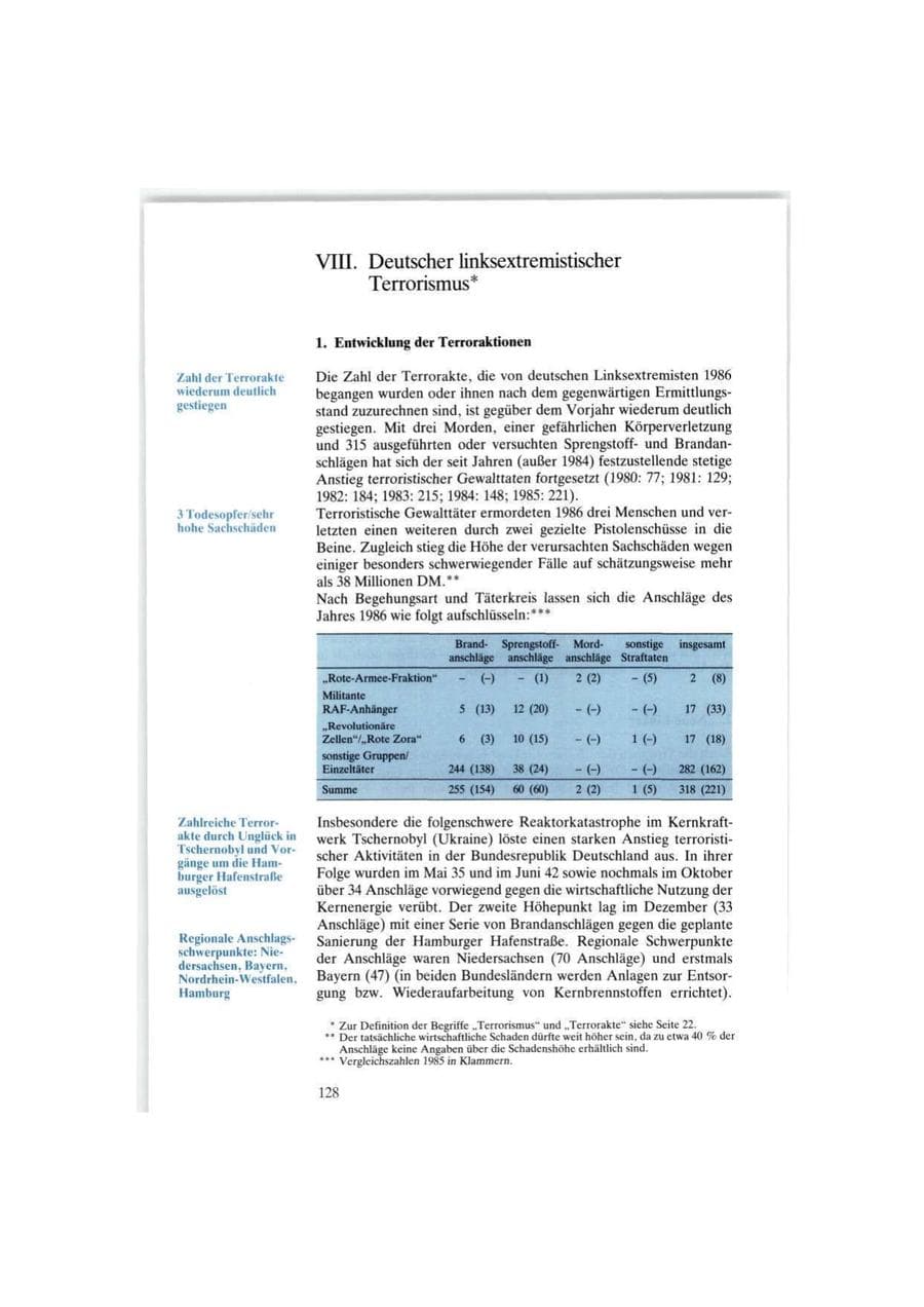 Seite 128 des Verfassungsschutzbericht 1986 Bund