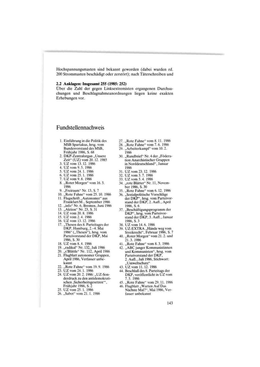 Seite 143 des Verfassungsschutzbericht 1986 Bund
