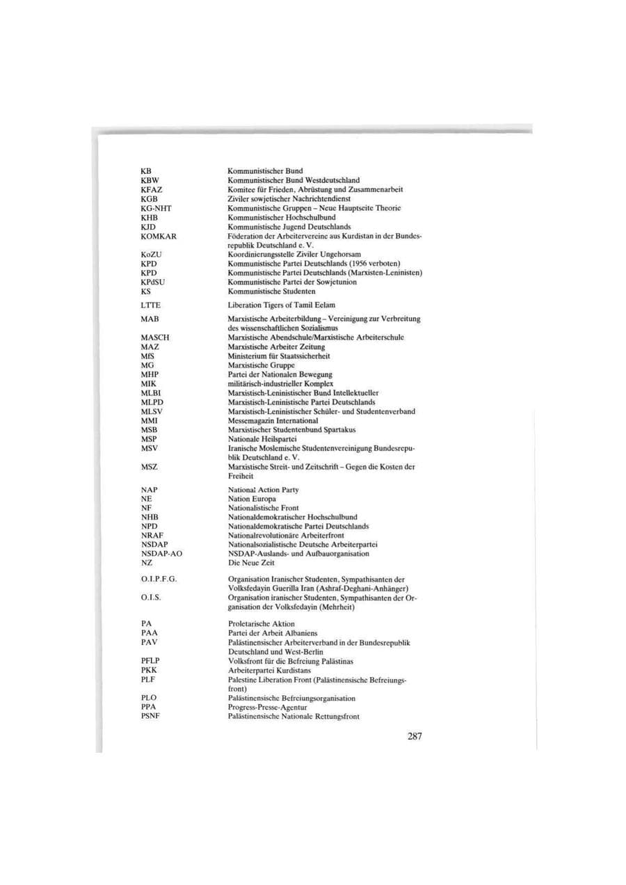 Seite 287 des Verfassungsschutzbericht 1986 Bund
